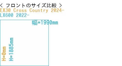 #EX30 Cross Country 2024- + LX600 2022-